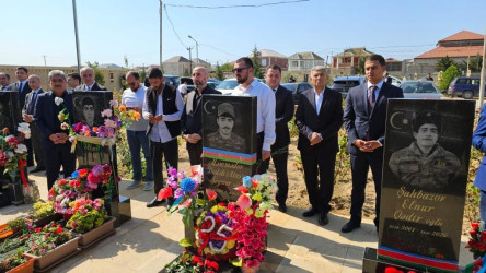 27 Sentyabr - Yeni Suraxanı qəsəbə qəbiristanlığındakı Şəhidlər Xiyabanında Şəhidlərin məzarı ziyarət olununaraq gül dəstələri düzülüb, onların əziz xatirəsi ehtiramla yad edilərək dualar oxunub