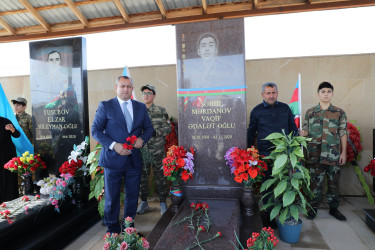 Sentyabrın 26-da 27 sentyabr - Anım Günü ilə əlaqədar Suraxanı rayonu, Hövsan qəsəbə qəbiristanlığındakı Şəhidlər Xiyabanında Şəhidlərin məzarı ziyarət olununaraq gül dəstələri düzülüb, onların əziz xatirəsi ehtiramla yad edilərək dualar oxunub