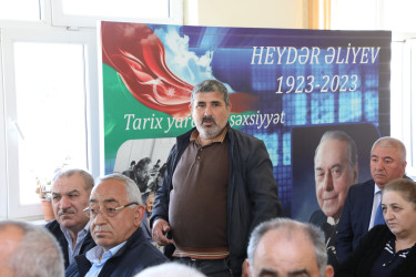 Mayın 7-də Suraxanıda RİH başçısının növbəti səyyar görüşü keçirilib