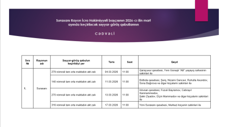 Suraxanı Rayon İcra Hakimiyyəti başçısının 2026-cı ilin mart ayında keçiriləcək səyyar-görüş qəbullarının qrafiki